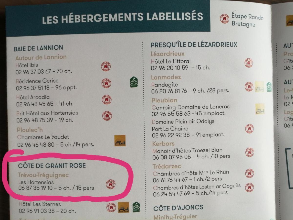 Les Hortensias - Gîtes&Chambres d'Hôtes Trevou-Treguignec Exterior foto